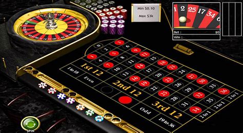 roulette tutorials|learning roulette.